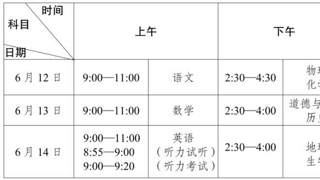 还能首发多久！雷迪什8中3得到8分2篮板1抢断&正负值-20