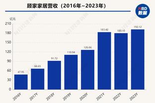 人家北伐你南征！三连败的湖人接下来将分别面对西部前二&东部第一